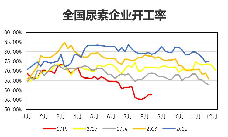 A4-2016.10.21 ͼƬһ.jpg