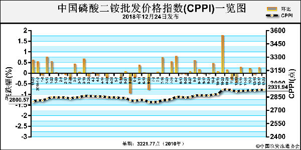 CPPI-181224.png
